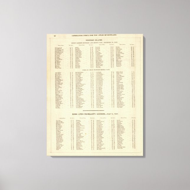 Index Western Islands, Ross, Cromarty Ships Leinwanddruck (Vorderseite)