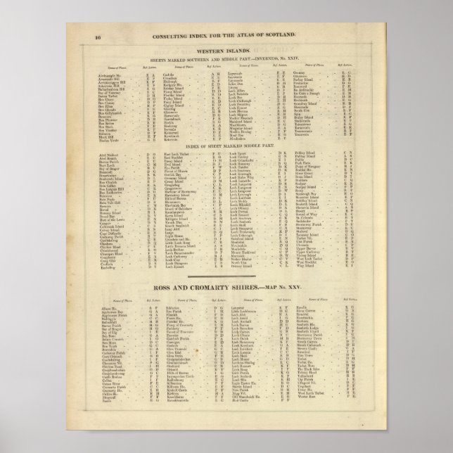 Index Western Islands, Ross, Cromarty Ships Poster (Vorne)