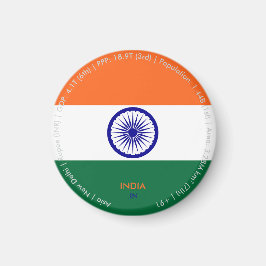 Indien-Flagge-Magnet Magnet