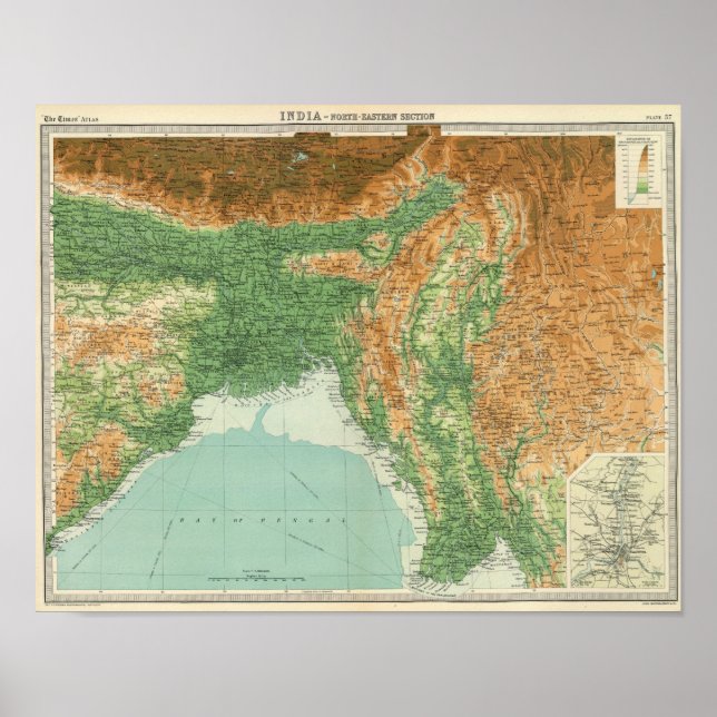 Indien - Nordost Poster (Vorne)