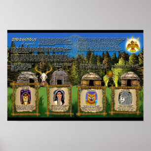 Indigenes Poster Erie Lake Erie Offiziell Merch