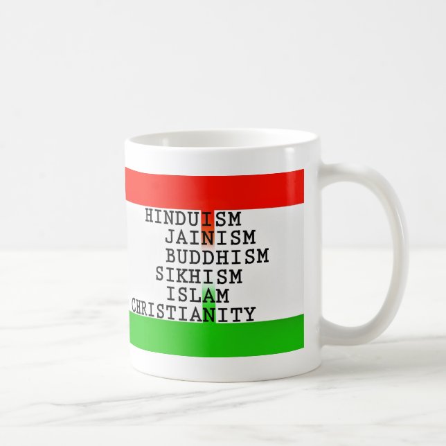 Indische Identitätsreligionen Tasse (Rechts)