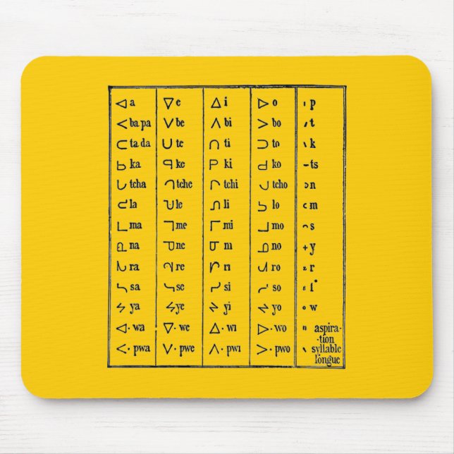 Indische Symbole Maus Pad Mousepad (Vorne)