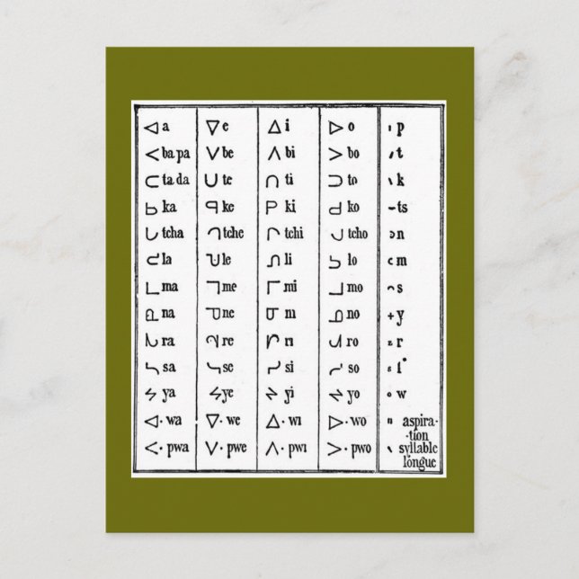 Indische Symbole Postkarte (Vorderseite)