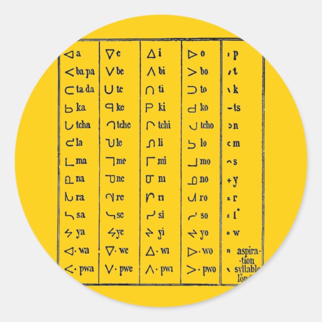 Indische Symbole Runder Aufkleber (Vorderseite)