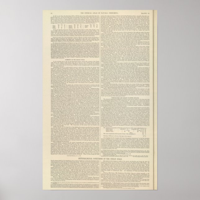 Indischer Ozean fortgesetzt Poster (Vorne)