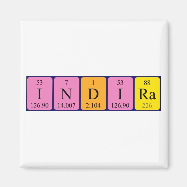 Indischer Periodenmagnet Magnet (Vorne)