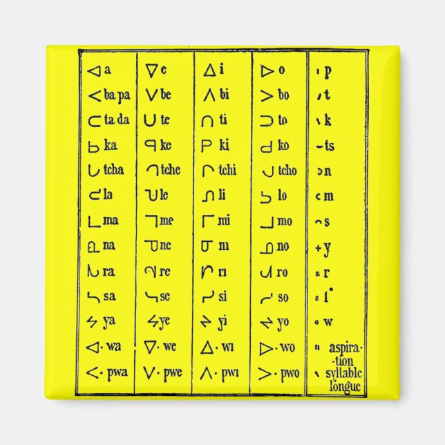 Indischer Symbole Magnet (Vorne)