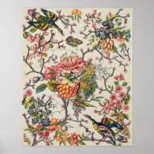 indisches Modell Poster