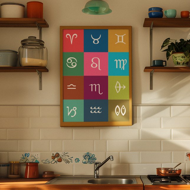 Indisches Zodiac - 12 Vedische Zeichen mit heilige Poster (Color Your Space with the Zodiac)