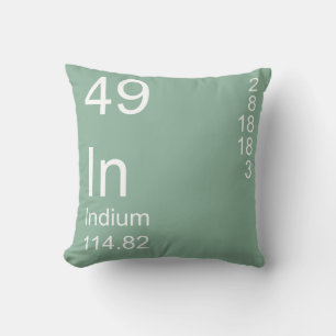 Indium Kissen