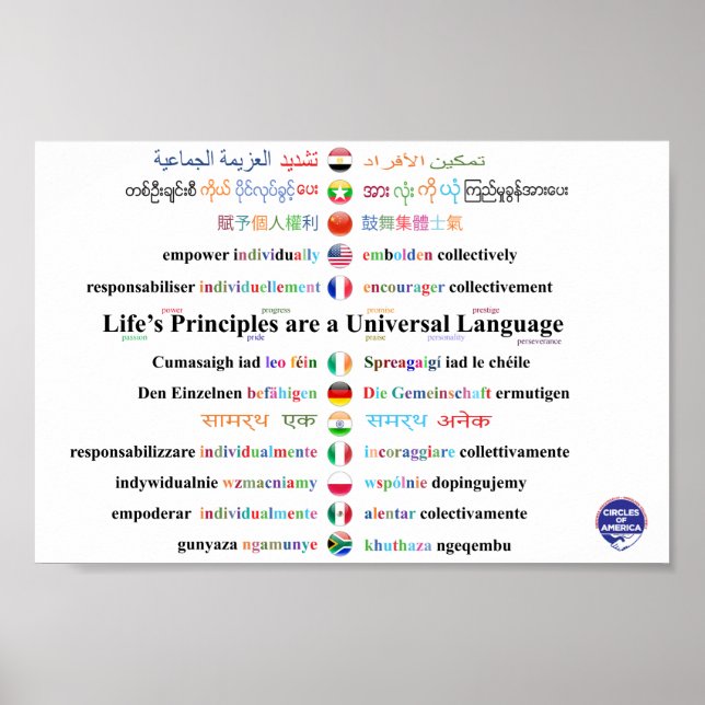 Individuelle Empowerment * kollektiv stärken Poster (Vorne)