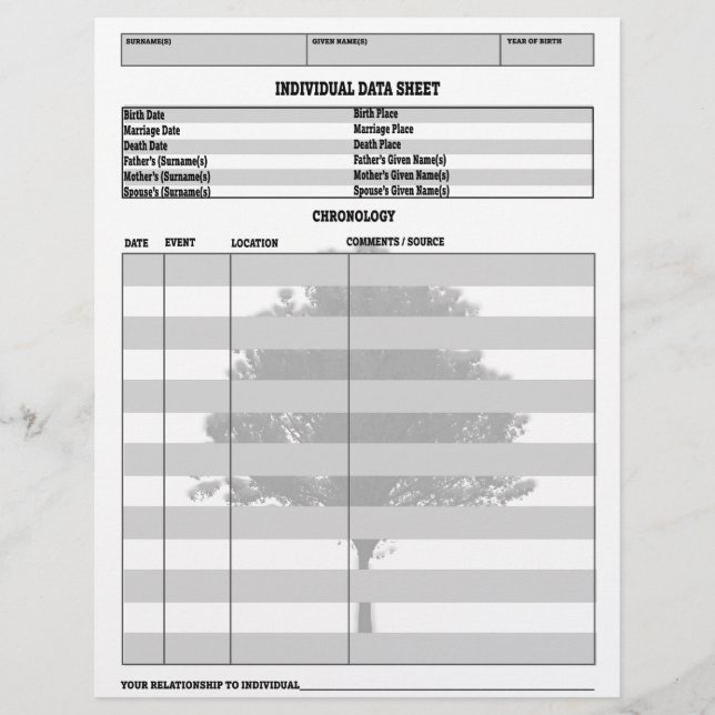 Individuelle Genealogie (Vorderseite)