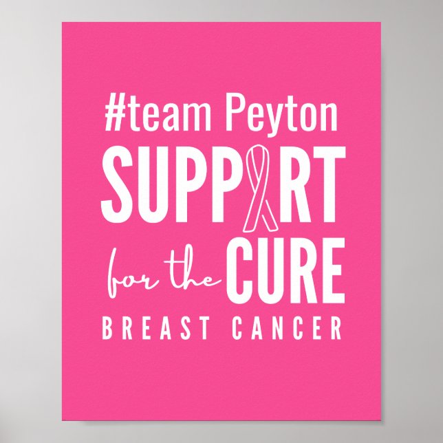 individuelle Name Poster Prints Sign (Vorne)