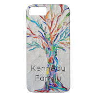 Individuelle Name Tree