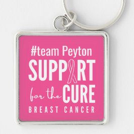 individuelle Name zur Unterstützung von Schlüssela Schlüsselanhänger