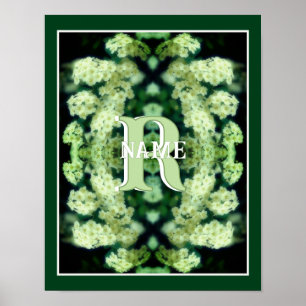Individuelles Monogramm Ihr Anfangsbuchstabe Name  Poster
