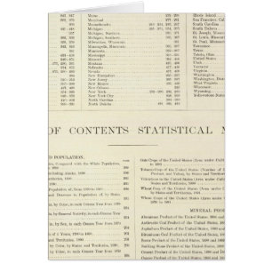 Indizierter Atlas der Vereinigten Staaten