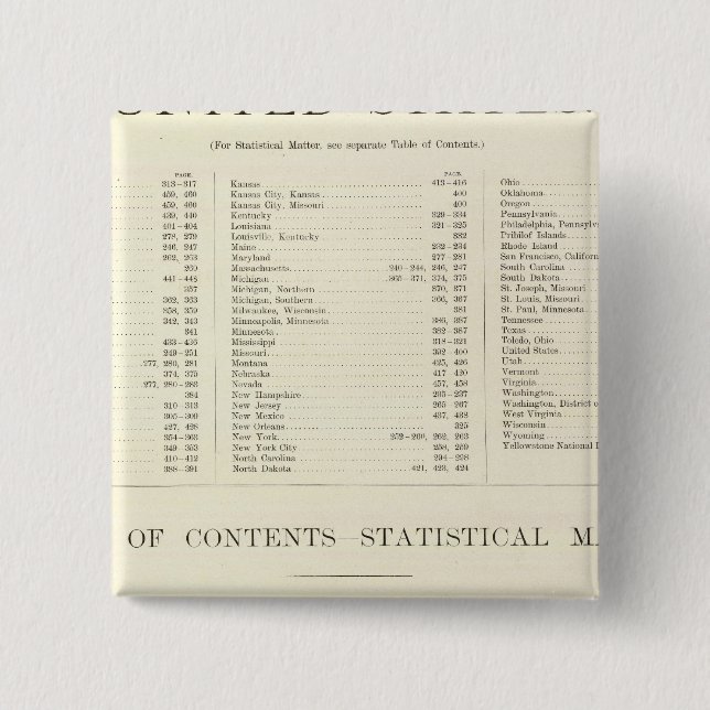 Indizierter Atlas der Vereinigten Staaten Button (Vorderseite)