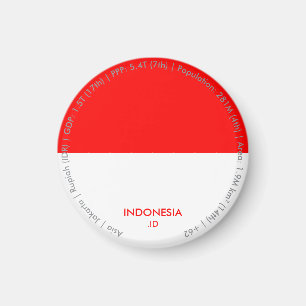 Indonesien-Flaggen-Magnet Magnet
