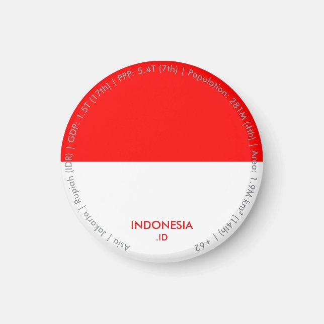 Indonesien-Flaggen-Magnet Magnet (Vorne)