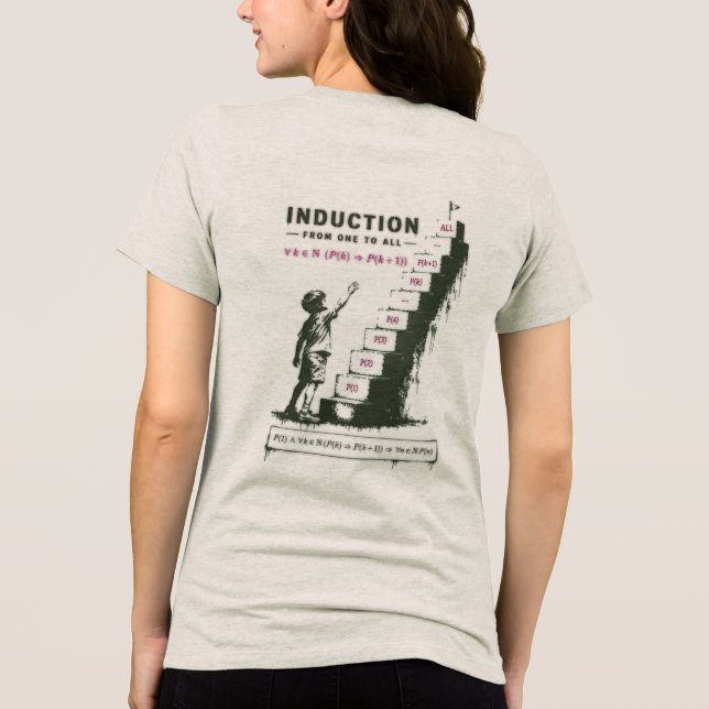 INDUCTION Tri-Blend SHIRT (Rückseite)