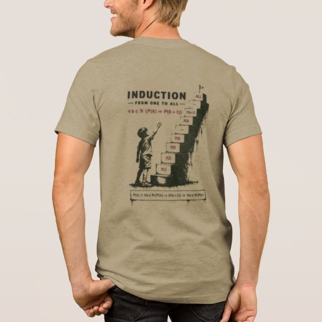 INDUCTION Tri-Blend SHIRT (Rückseite)