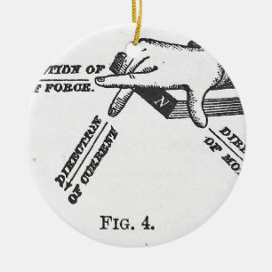 Industrielle mechanische Vintage Technik Keramik Ornament