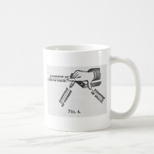 Industrielle mechanische Vintage Technik Tasse