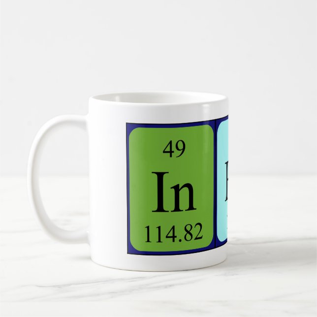 Iness Periodenname Tasse (Links)