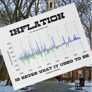 Inflation ist nie das, was sie früher als Ökonomie Puzzle