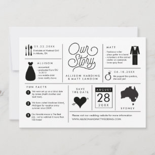 Infografik Australien Save The Date