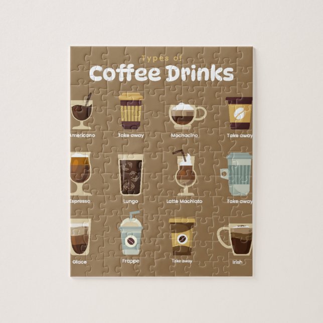 Infografik der Kaffeesorten Puzzle (Vertikal)