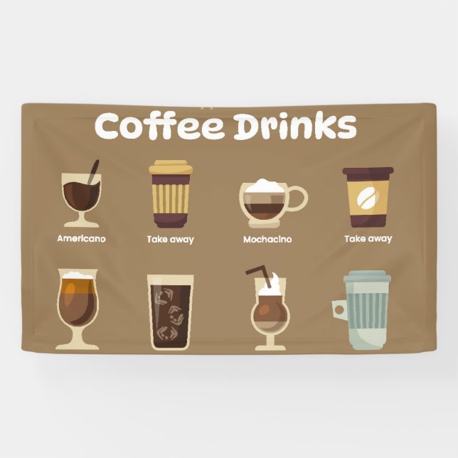 Infografik der Kaffeetypen Banner (Horizontal)
