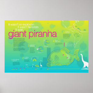 Infografik: Riese Piranha Poster