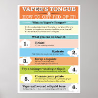 Infografik von Vaper Zunge