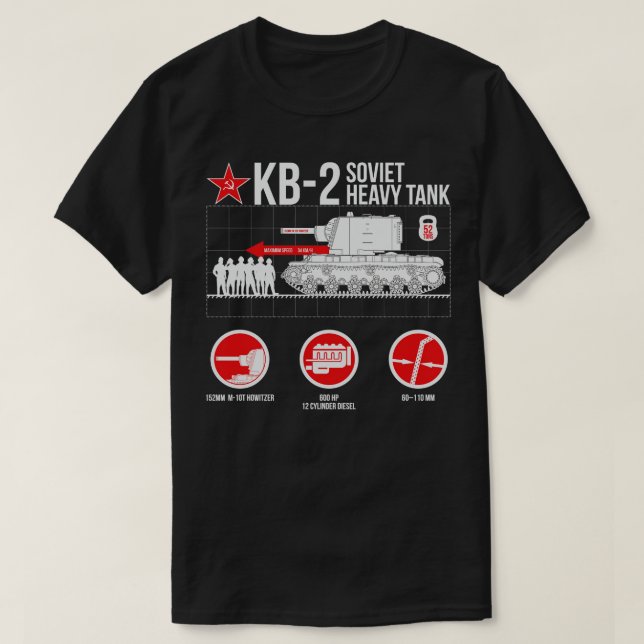 Infografiken mit KV2 T-Shirt (Design vorne)