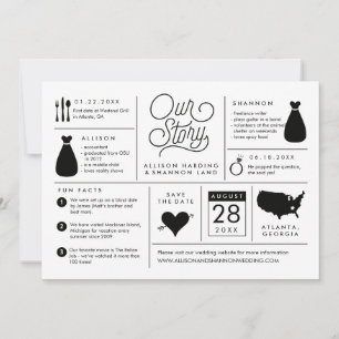 Infographic Save the Date Verlobungs-Mitteilung