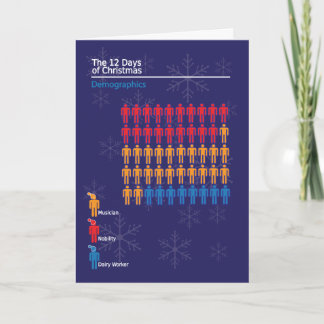 Infographic Weihnachtskarte 2 Feiertagskarte