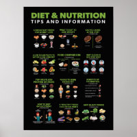 Informationen zu Gesundheit und Fitness - Ernährun