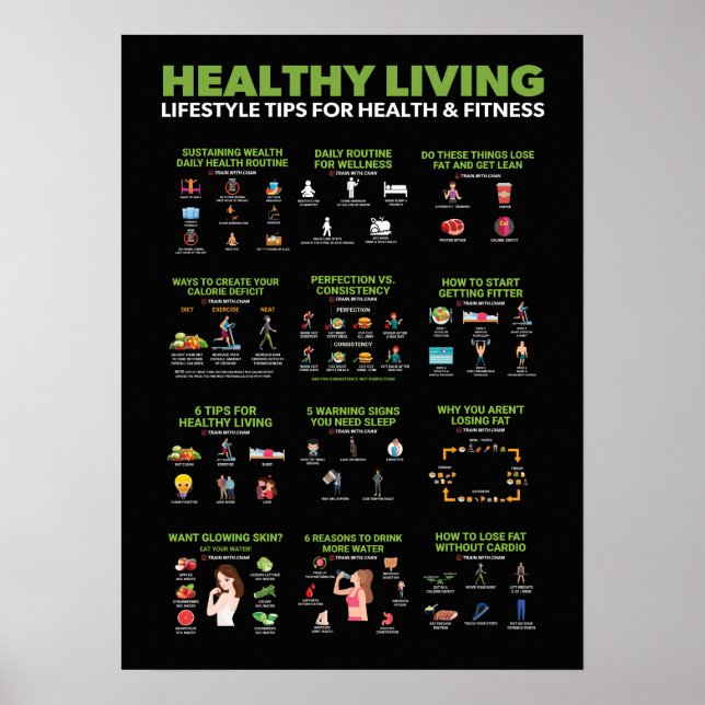 Informationen zu Gesundheit und Fitness - Ernährun Poster (Vorne)