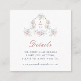 Informationen zur Website über Pastellspitzen für  Begleitkarte