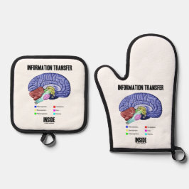 Informationsübertragung im Gehirnanatomie-Spaß Ofenhandschuh & Topflappen-Set