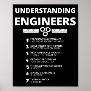 Ingenieure verstehen - Lustiger sarkastischer Inge Poster