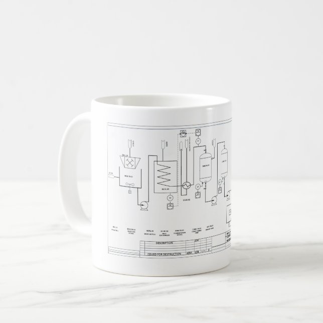 Ingenieuremicrobrewery-Traum-Tasse Kaffeetasse (Vorderseite Links)