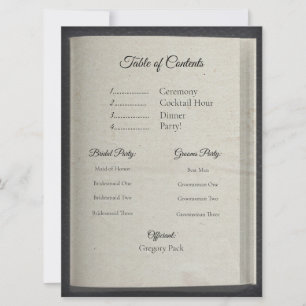 Inhalt des feierlichen Programms