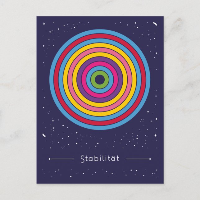 Inhalt Postkarte (Vorderseite)