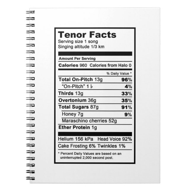 Inhalts-"Ernährungsinformations-Aufkleber " Notizblock (Vorderseite)