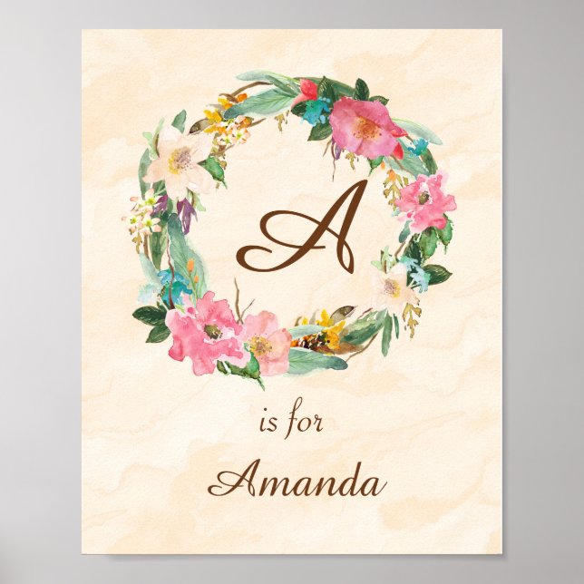 Initial Baby Name Monogram Art Print Poster (Vorne)