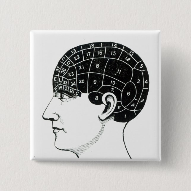 Inländische Neigungen Button (Vorderseite)